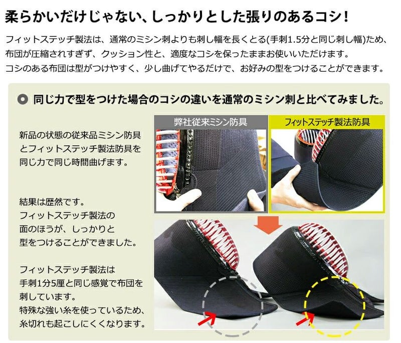 剣道 防具セット　『鎧（よろい）』4ミリフィットステッチ