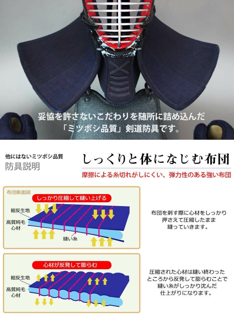 ミツボシ 天 防具セット』6mm織刺「天（てん）」【剣道具・剣道防具